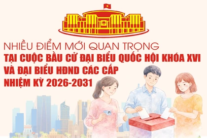 [Infographics] - Nhiều điểm mới quan trọng tại cuộc bầu cử đại biểu Quốc hội khóa XVI và đại biểu HĐND các cấp nhiệm kỳ 2026-2031